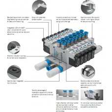 Festo Solenoid valve VUVG Valve range VUVG C the new standar